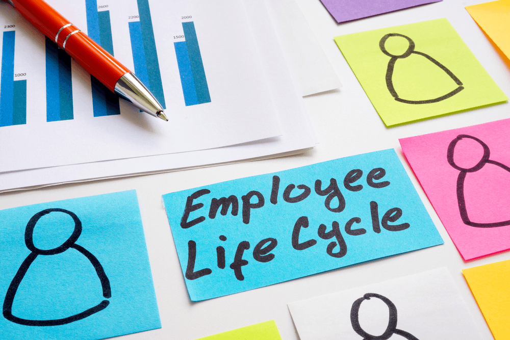 employee lifecycle management software